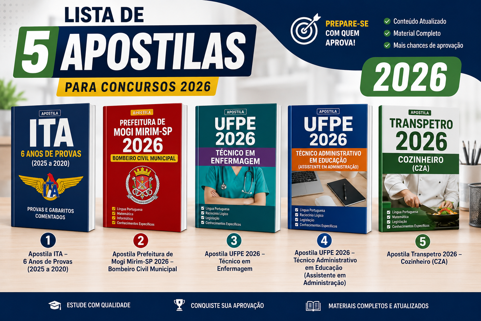 Lista de 5 Apostilas para Concurso 2026
