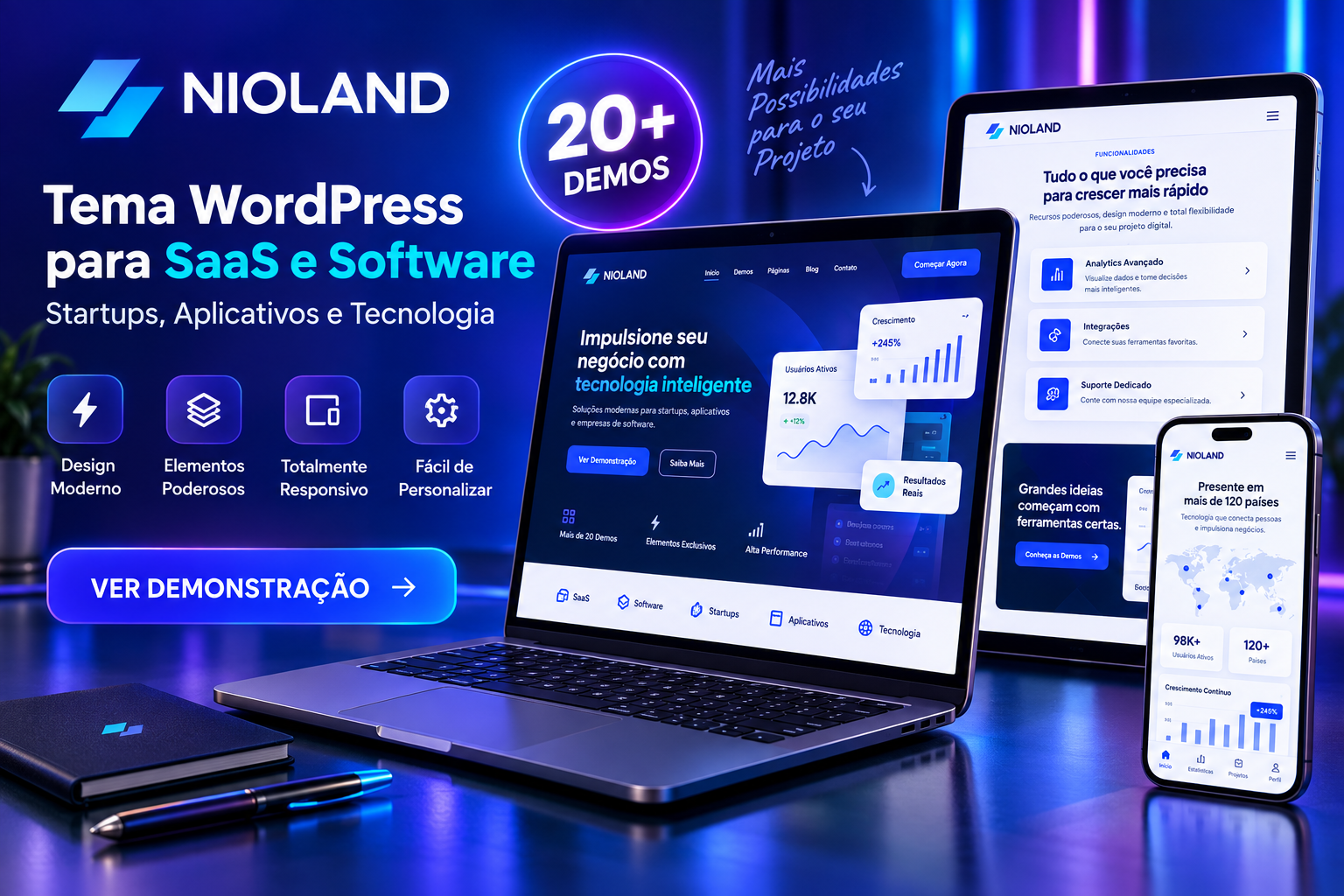 Tema WordPress Nioland para Startups de SaaS e Software