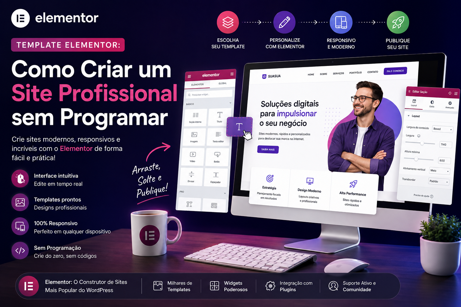 Template Elementor Como Criar um Site Profissional sem Programar